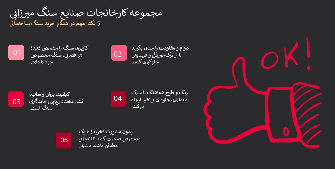 خرید سنگ از صنایع سنگ میرزایی