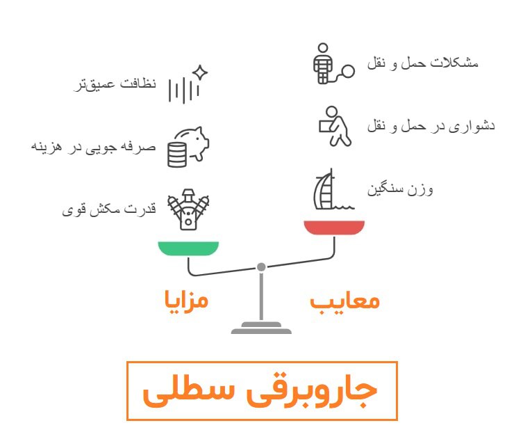 مزایا و معایب جارو برقی سطلی