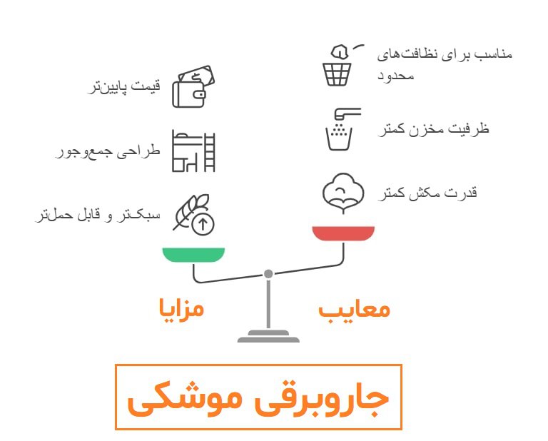 مزایا و معایب جارو برقی موشکی