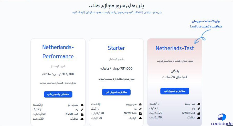 قیمت سرور مجازی هلند