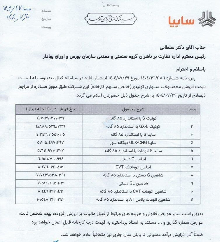 قیمت جدید محصولات سایپا اعلام شد+جدول 