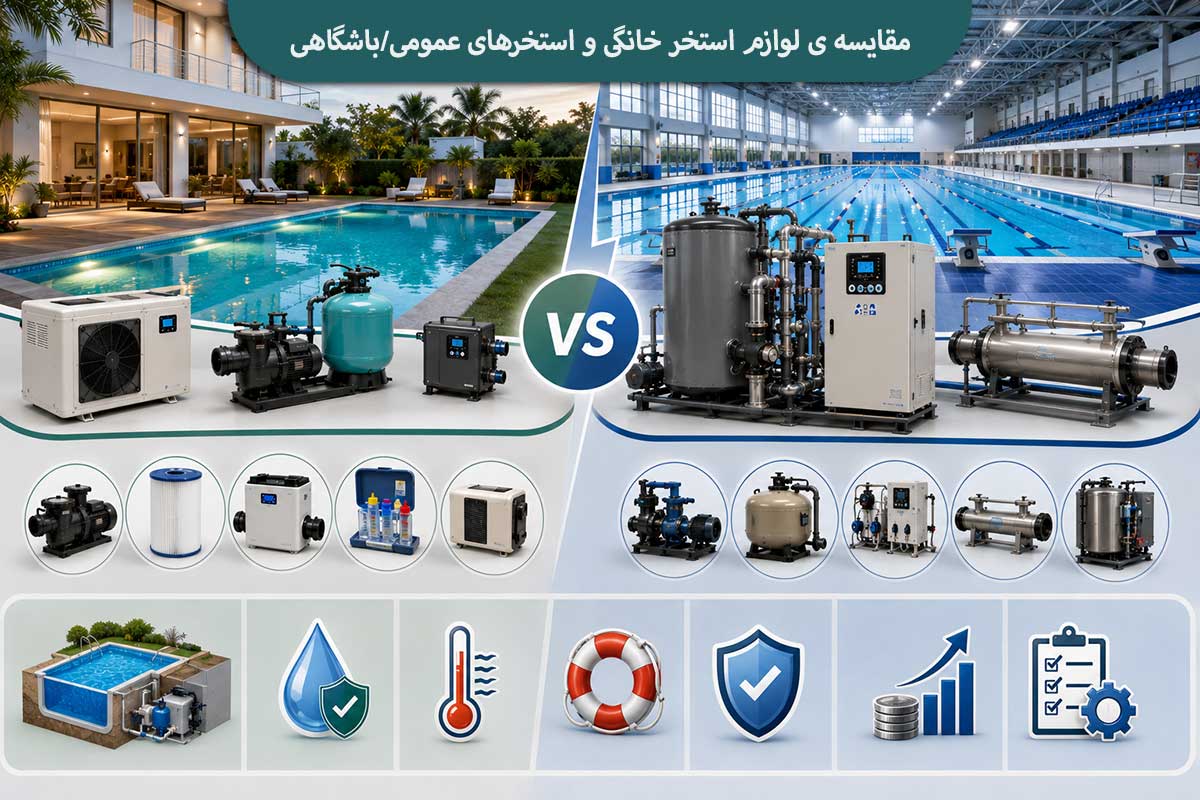 مقایسه لوازم استخر خانگی و استخرهای عمومی/باشگاهی