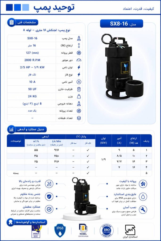 لجنکش ساده